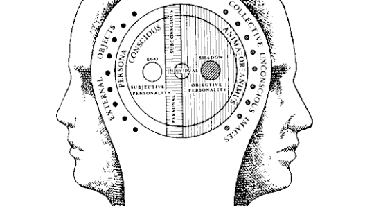 Symbolism Jungian Psychology