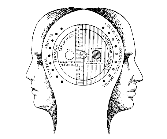 Symbolism Jungian Psychology