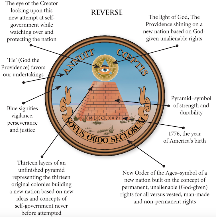 Image source: americanheritage.org