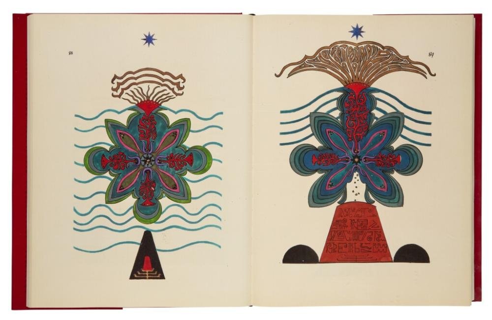 Carl Jung and related subjects, a reference collection